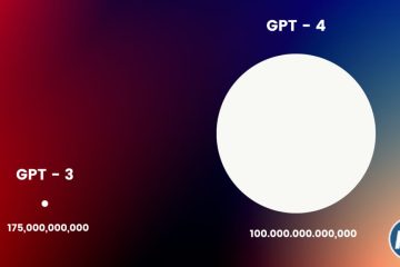 GPT-4: The Future of Language Processing and What to Expect with 100 Trillion Parameters upgrade to GPT-3