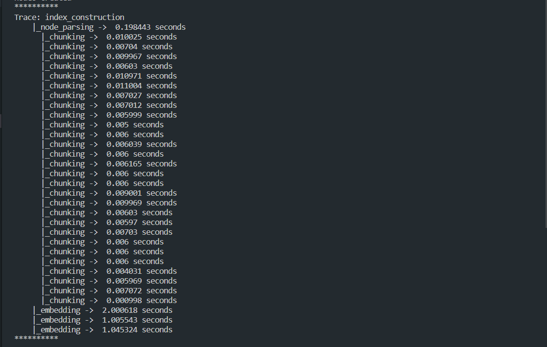 How to Debug LlamaIndex 🦙 better? - Python Warriors